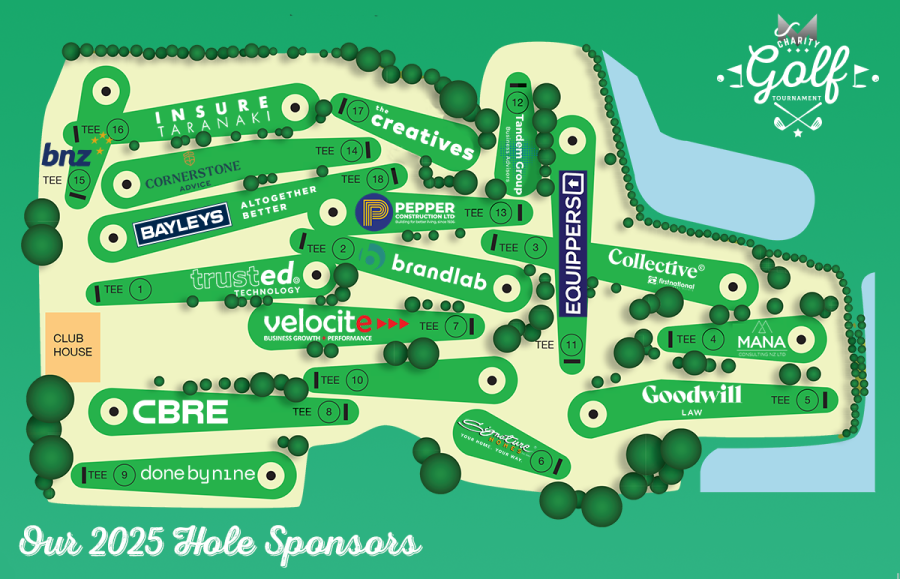 Course Map 2025 April